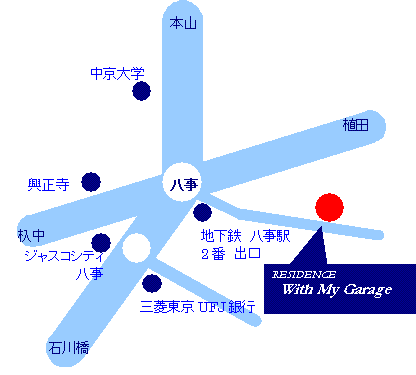 ガレージアクセス　